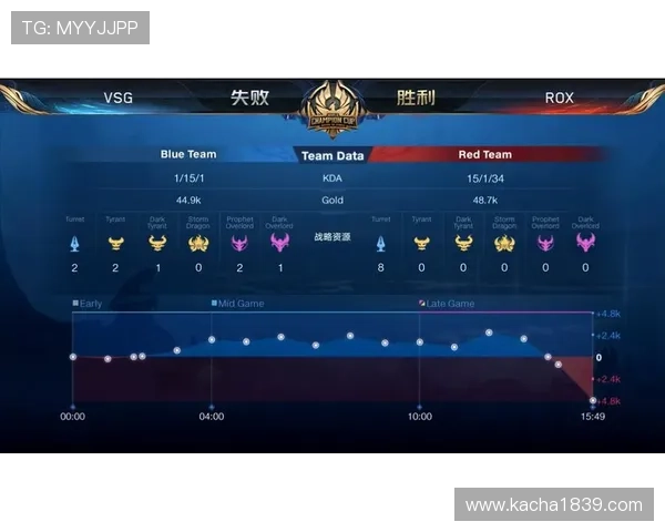 上海网球队以91分领跑杯赛积分榜展现强劲实力