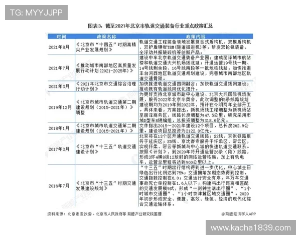 北京乒乓球队个人能力分析与发展潜力探讨 北京乒乓球队个人能力分析与发展潜力探讨