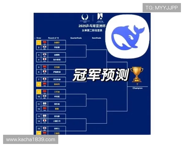 西安乒乓球队在世锦赛中的技术表现分析与总结 西安乒乓球队在世锦赛中的技术表现分析与总结